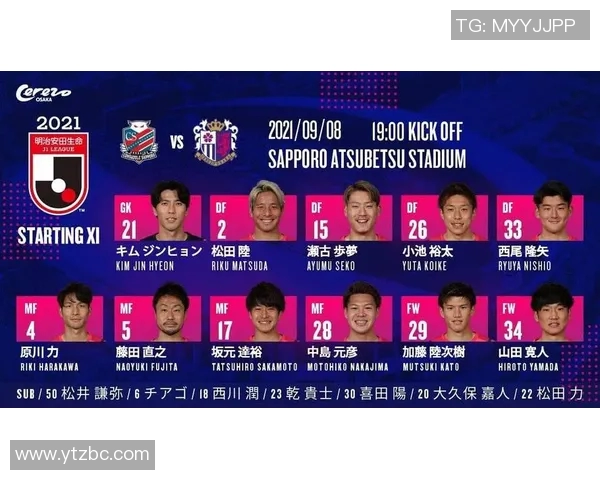 札幌冈萨多迎战大阪樱花期待精彩对决展现足球魅力与激情 札幌冈萨多迎战大阪樱花期待精彩对决展现足球魅力与激情