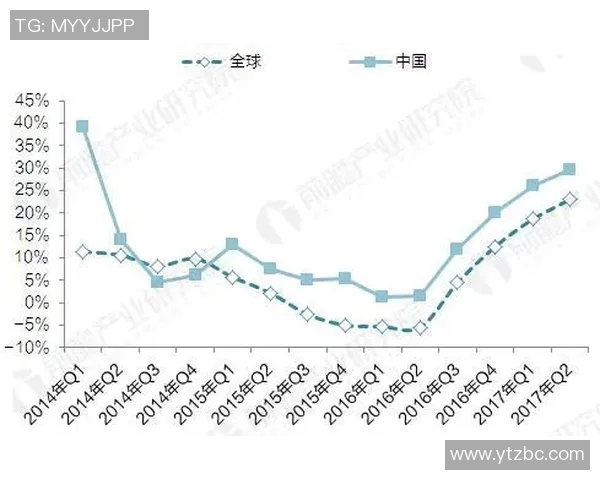 FS法兰与卡尔斯的全面对比分析及市场前景探讨 FS法兰与卡尔斯的全面对比分析及市场前景探讨