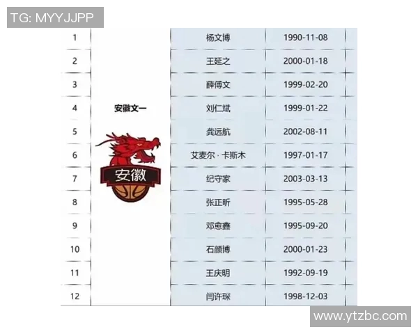 安徽文一队迎战劲敌全力争胜展现球队实力与团结精神