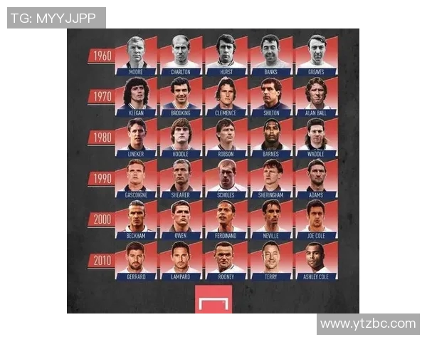 科斯塔的足球旅程:从青涩少年到国际舞台的璀璨明星 科斯塔的足球旅程:从青涩少年到国际舞台的璀璨明星